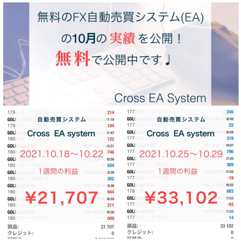無料　自動売買システム(EA) Cross EA system