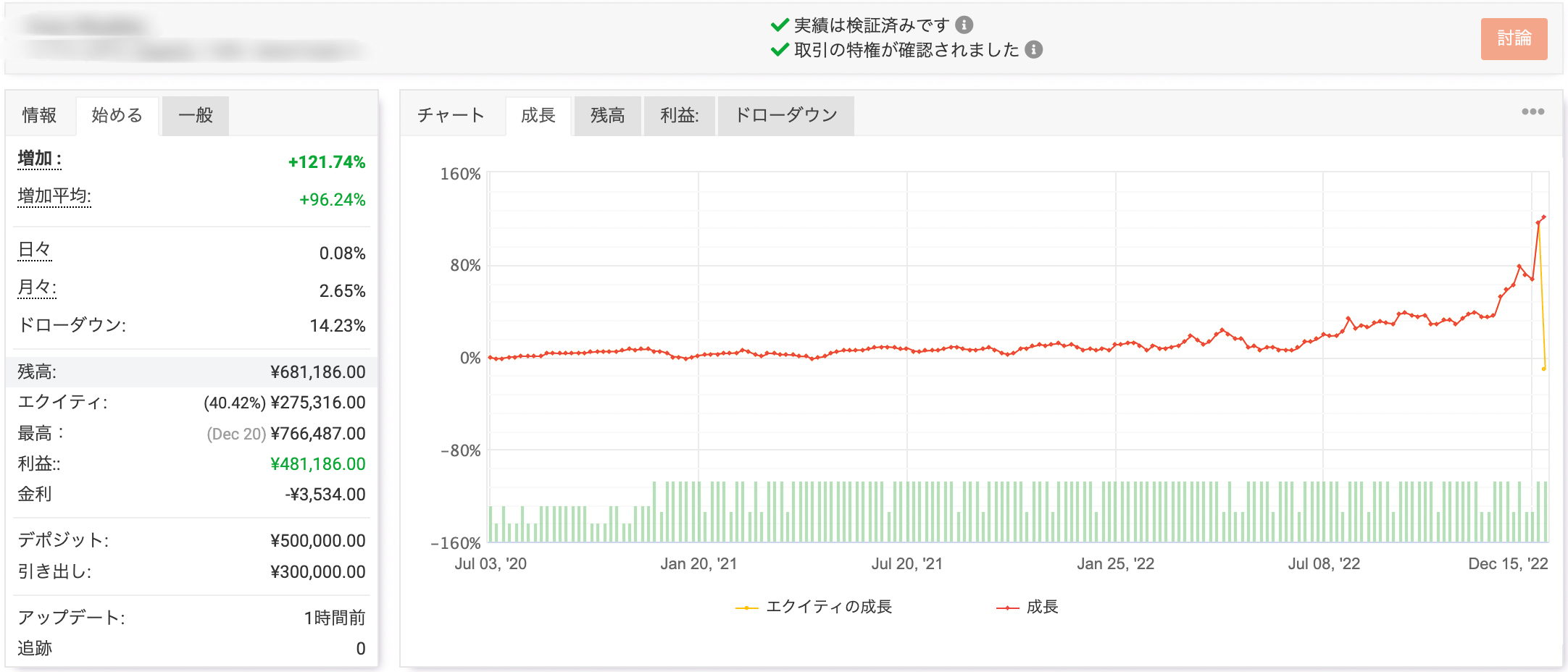 有料EA②